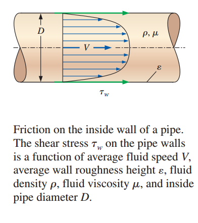 Örnek : Boru İçerisindeki Akışta Sürtünme