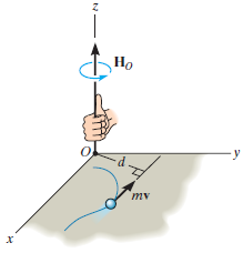 15.5 Açısal Momentum Bir parçacığın O noktasına göre açısal momentumu, parçacığın O ya göre lineer momentumunun «momenti» olarak tanımlanır.