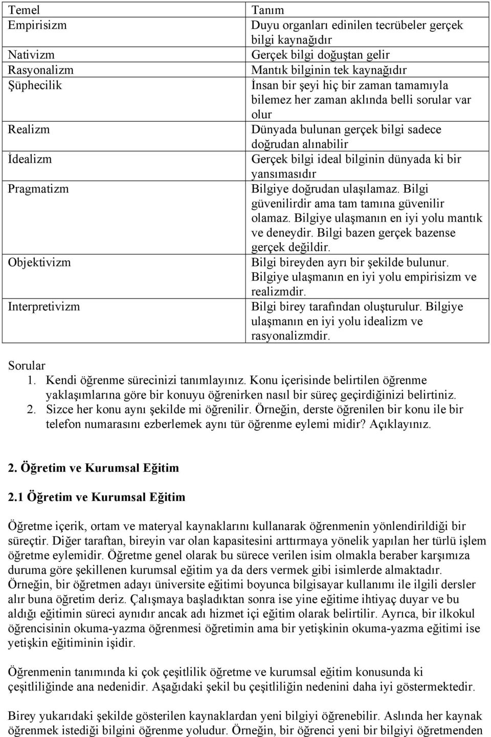 bilginin dünyada ki bir yansımasıdır Bilgiye doğrudan ulaşılamaz. Bilgi güvenilirdir ama tam tamına güvenilir olamaz. Bilgiye ulaşmanın en iyi yolu mantık ve deneydir.