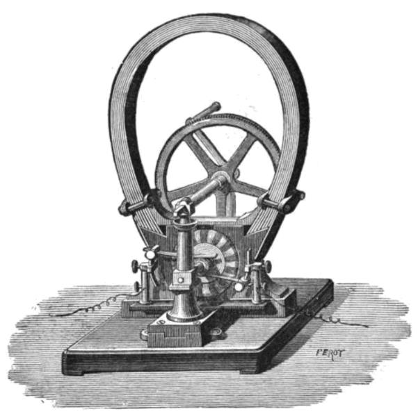 Gramme Bilezik Dinamosu 1870 lerde Paris te işletilen ilk ticari elektrik santralleri tasarlanırken Zénobe Gramme 1871 de Pacinotti dinamosunu tekrar icat etmişti.