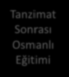 Maarif-i Umumiye Nizamnamesi İlköğretim Tanzimat Sonrası Osmanlı Eğitimi Ortaöğretim