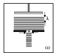 DENEY 4: SU DALGALARINDA KIRINIM VE GĠRĠġĠM 4.1. SU DALGALARINDA KIRINIM GEREKLĠ ARAÇLAR Dalga leğeni Titreşim jeneratörü Dairesel ve düzlem dalga uyarıcısı Pleksiglas plaka Tek yarıklı engel 4.1.2.