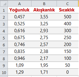 Eşleşme Türleri (0-YANLIŞ, 1-DOĞRU) EĢleĢme_türü: