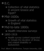 Mid-1600s Growth of vital statistics in England Mid-to-late 1800s Health interview