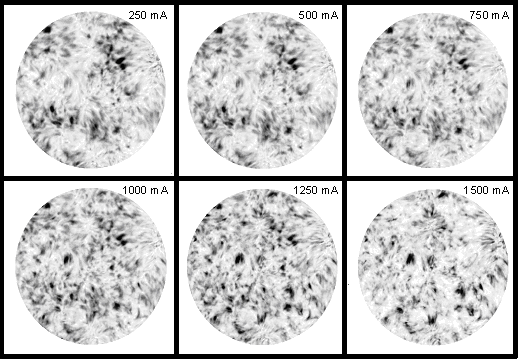Sakin Kromosferik İnce Yapılarda Gözlenen Salınımlar yüzden ağyapı-içi bölge dinamiklerinin ve salınımlarının gözlenebileceğini önermektedir. Çizgi kanadına (özellikle profil genişliğinin 1.250 ve 1.