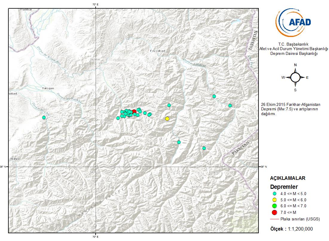 5.1. 26 EKİM 2015 FARKHAR-AFGANİSTAN DEPREMİ (Mw=7.5) 26 Ekim 2015 tarihinde Türkiye saat dilimine göre 12:09:42 de Afaganistan Hindukuş bölgesinde Farkhar a 45 km.