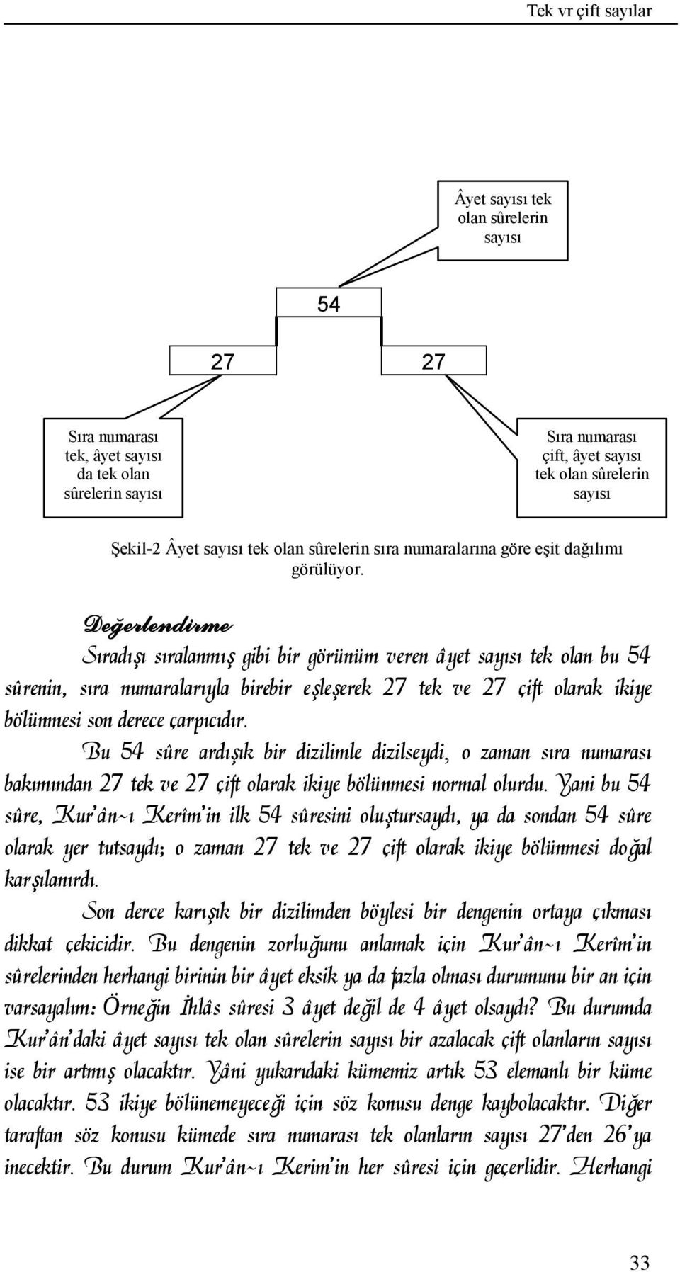 Bu 54 sûre ardışık bir dizilimle dizilseydi, o zaman sıra numarası bakımından 27 tek ve 27 çift olarak ikiye bölünmesi normal olurdu.