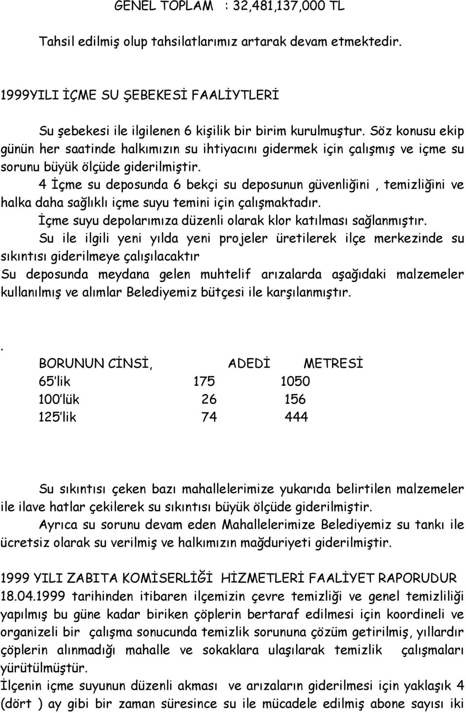 4 İçme su deposunda 6 bekçi su deposunun güvenliğini, temizliğini ve halka daha sağlıklı içme suyu temini için çalışmaktadır. İçme suyu depolarımıza düzenli olarak klor katılması sağlanmıştır.