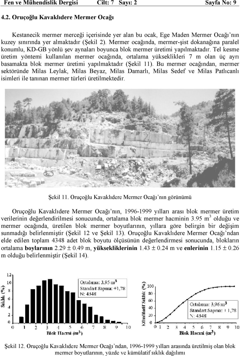 Mermer ocağında, mermer-şist dokanağına paralel konumlu, KD-GB yönlü şev aynaları boyunca blok mermer üretimi yapılmaktadır.