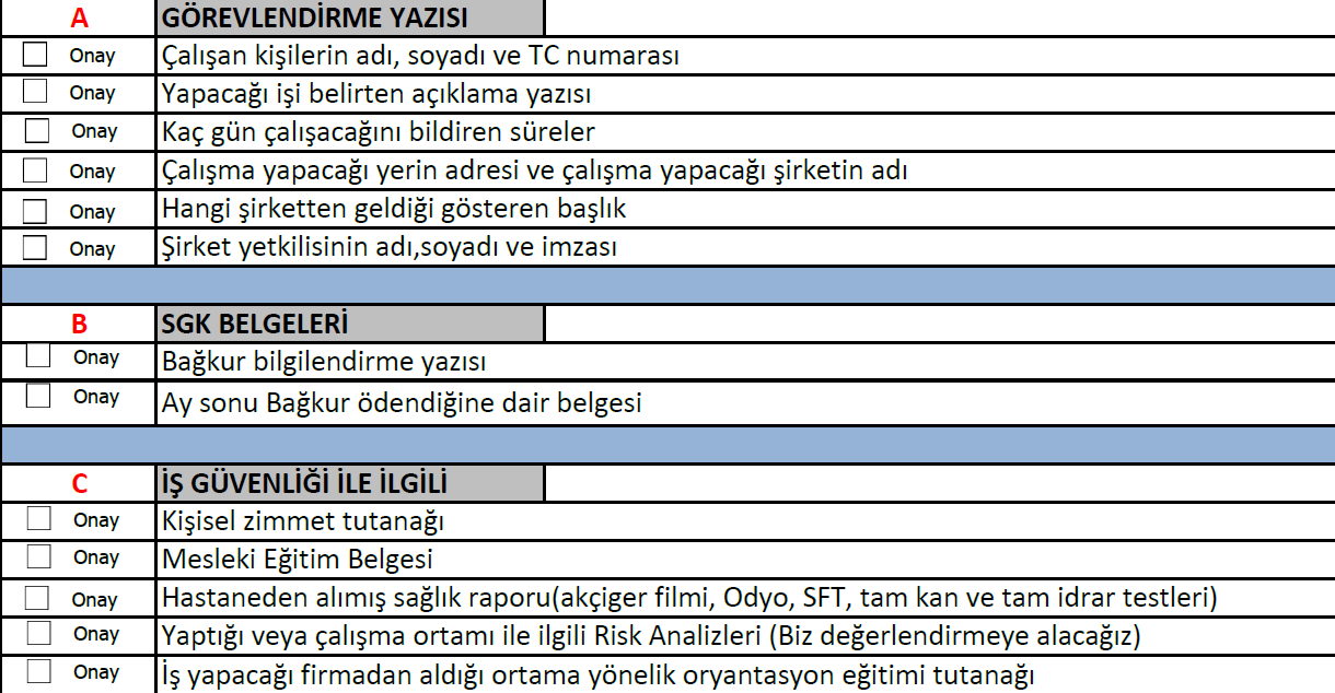 C-) Bireysel Olarak Çalışanlar veya Firma Sahibi Olanlardan İstenecek Belgeler; A, B ve C başlıkları altında istenilen belgelerin bazıları değişlik göstermektedir.