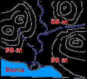 İzohipslerin sık veya seyrek geçmesi yer şekillerine bağlıdır. İzohipslerin sık geçtiği yerde eğim fazladır. Seyrek geçtiği yerde eğim azdır. Dağ dorukları (zirveler ) nokta halinde gösterilir.