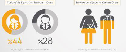 Türkiye de Kadı ları ve