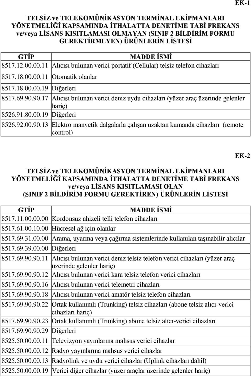 90.17 Alıcısı bulunan verici deniz uydu cihazları (yüzer araç üzerinde gelenler hariç) 8526.91.80.00.19 Diğerleri 8526.92.00.90.13 Elektro manyetik dalgalarla çalışan uzaktan kumanda cihazları