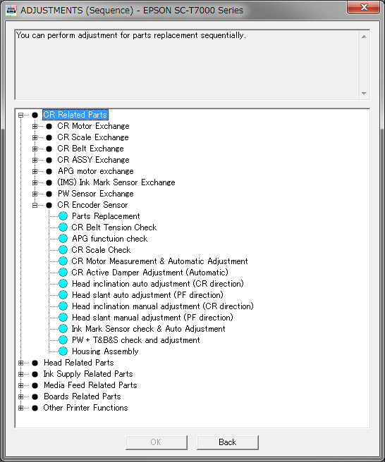 4.4 ADJUSTMENTS (Sequence) This mode displays the required adjustments per replaced part and executes the adjustments in order. PROCEDURE 1. Click [ADJUSTMENTS (Sequence)] from the main menu. 2.