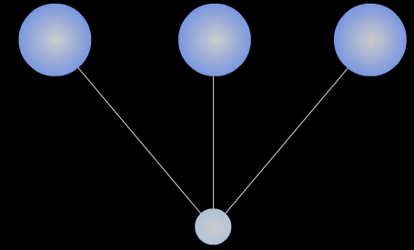 (Volt-V) :Yükün bulunduğu ortama ve kullanılan birim sistemine bağlı olan katsayı :Elektrik yükü (Culon-C) : A noktasının Q yüküne olan uzaklığı (metre-m) Şekil 1.