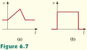 Bir kondansaörün önemli özellikleri: 1. Yukarıda verilen i = C dv denkleminden, bir kondansaörün uçlarındaki gerilim zamanla değişmediğinde (yani dc gerilim), kondansaörden geçen akım sıfır olur.