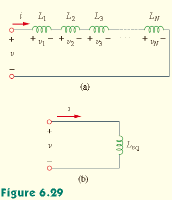6.5 Seri ve Paralel İndükanslar Praik devrelerde bulunan seri bağlı veya paralel bağlı indükansların eşdeğer indükansını L eş ile göserebiliriz.