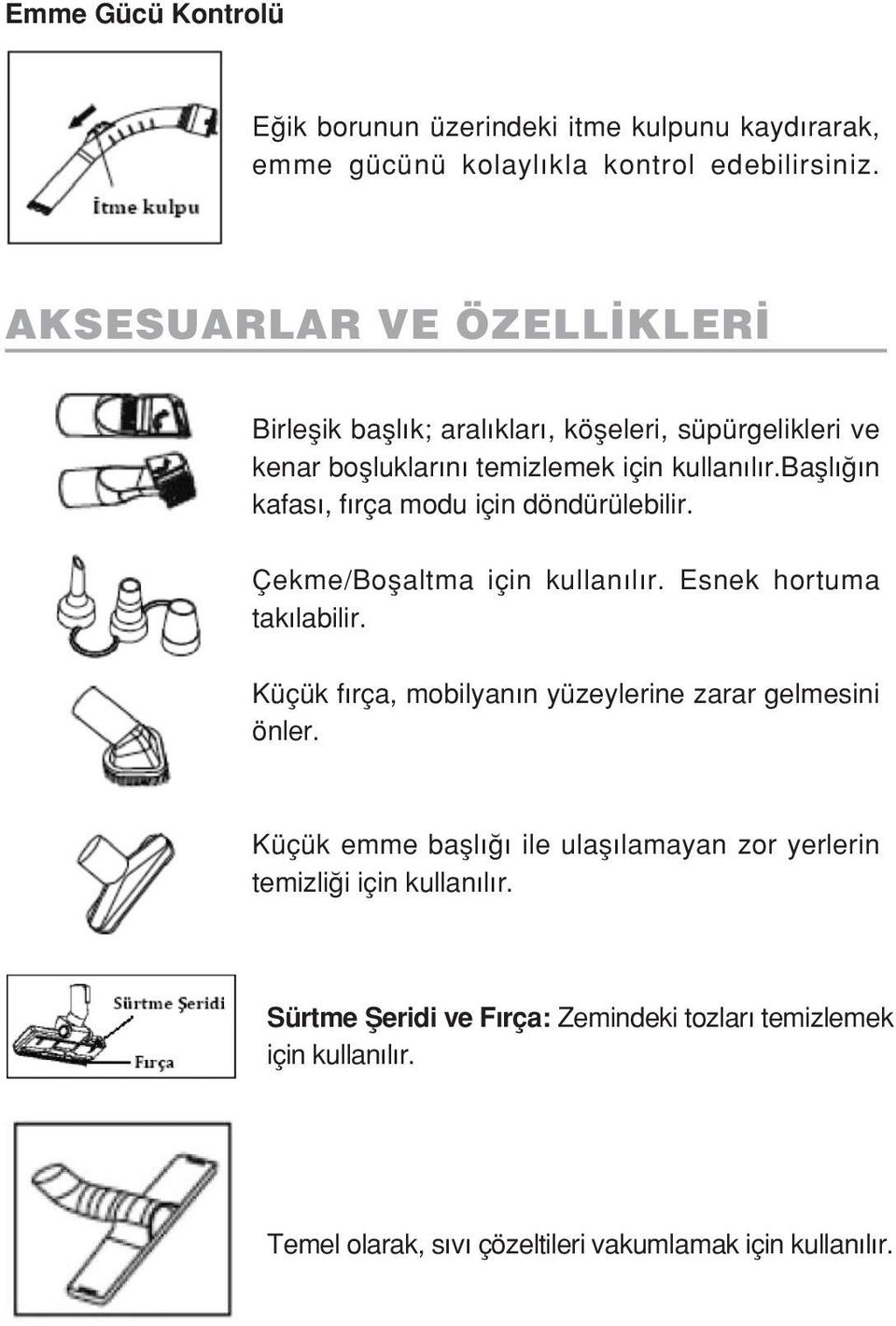 bafll n kafas, f rça modu için döndürülebilir. Çekme/Boflaltma için kullan l r. Esnek hortuma tak labilir.