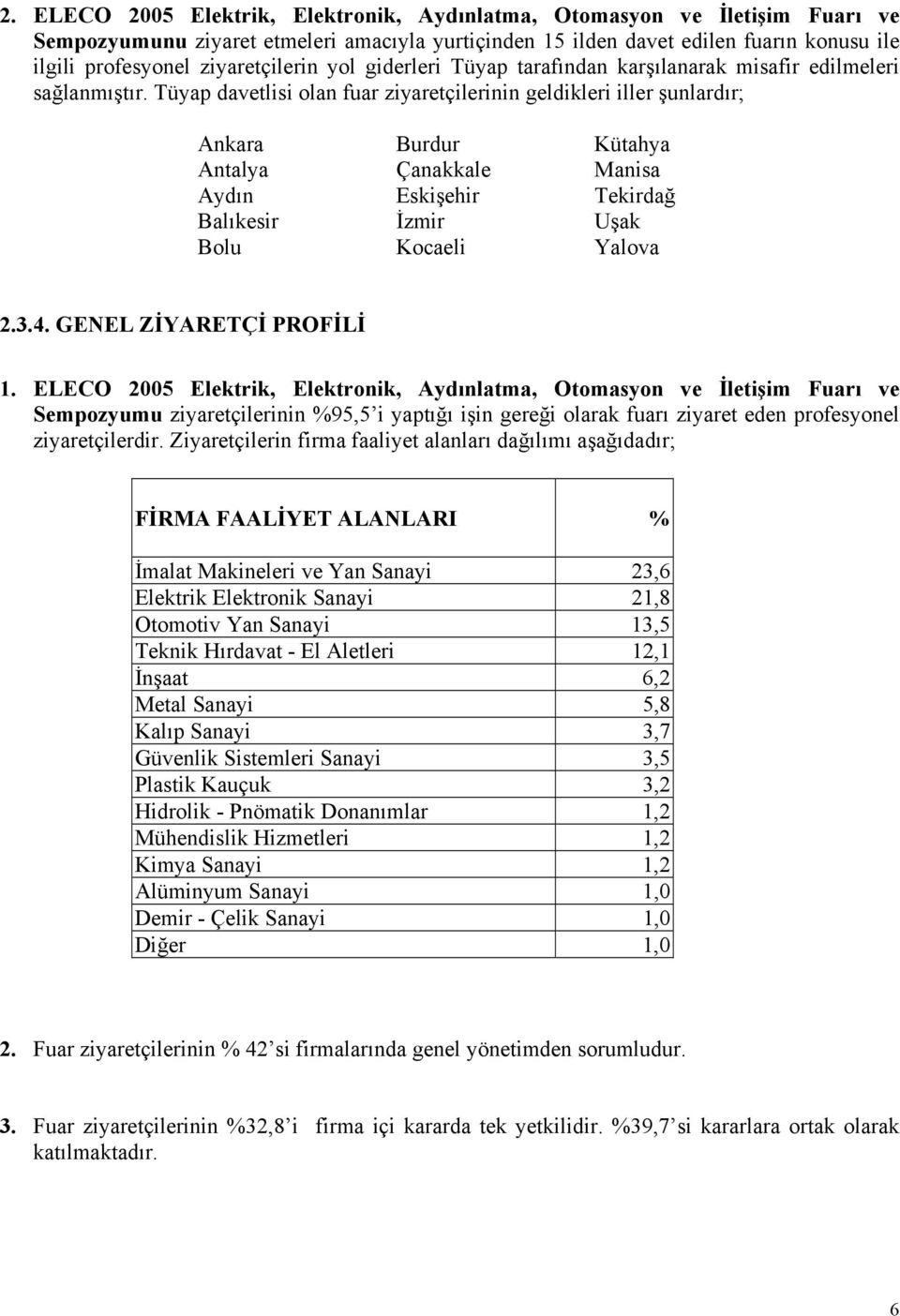 Tüyap davetlisi olan fuar ziyaretçilerinin geldikleri iller şunlardır; Ankara Burdur Kütahya Antalya Çanakkale Manisa Aydın Eskişehir Tekirdağ Balıkesir İzmir Uşak Bolu Kocaeli Yalova 2.3.4.