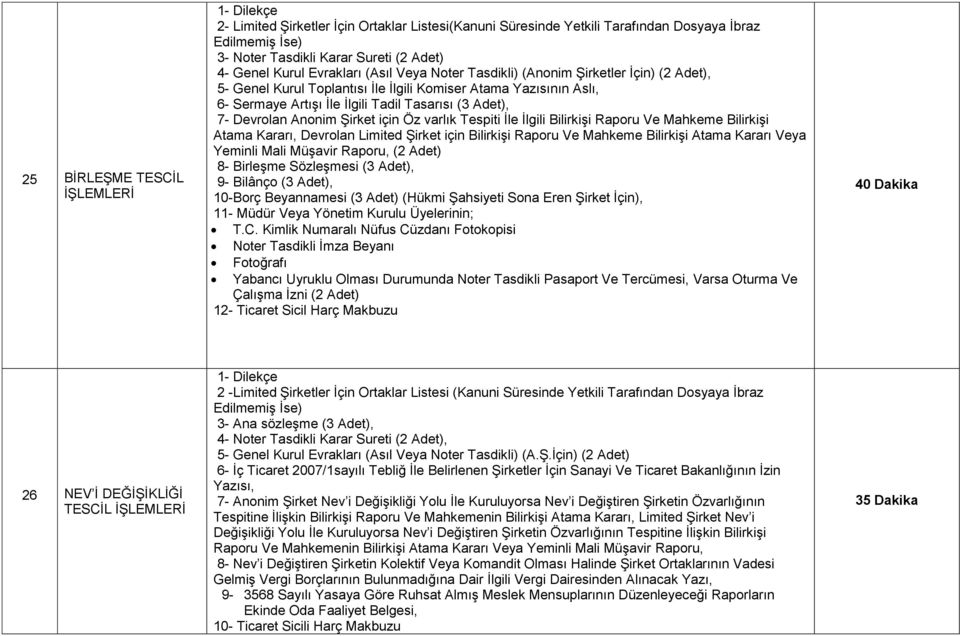 varlık Tespiti İle İlgili Bilirkişi Raporu Ve Mahkeme Bilirkişi Atama Kararı, Devrolan Limited Şirket için Bilirkişi Raporu Ve Mahkeme Bilirkişi Atama Kararı Veya Yeminli Mali Müşavir Raporu, (2