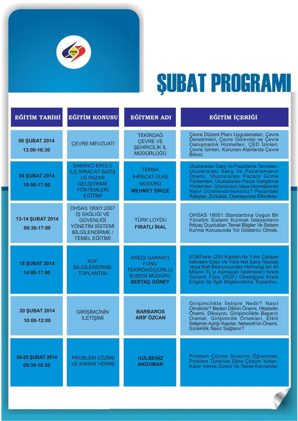 08 ÞUBAT 2014 10:00-17:00 SABANCI EKOLÜ ÝLE ÝHRACAT SATIÞ VE PAZAR GELÝÞTÝRME YÖNTEMLERÝ TEMSA ÝHRACAT ÜLKE MÜDÜRÜ MEHMET DÝKÇE Uluslararasý Satýþ Ve Pazarlama Tanýmlarý, Uluslararasý Satýþ Ve