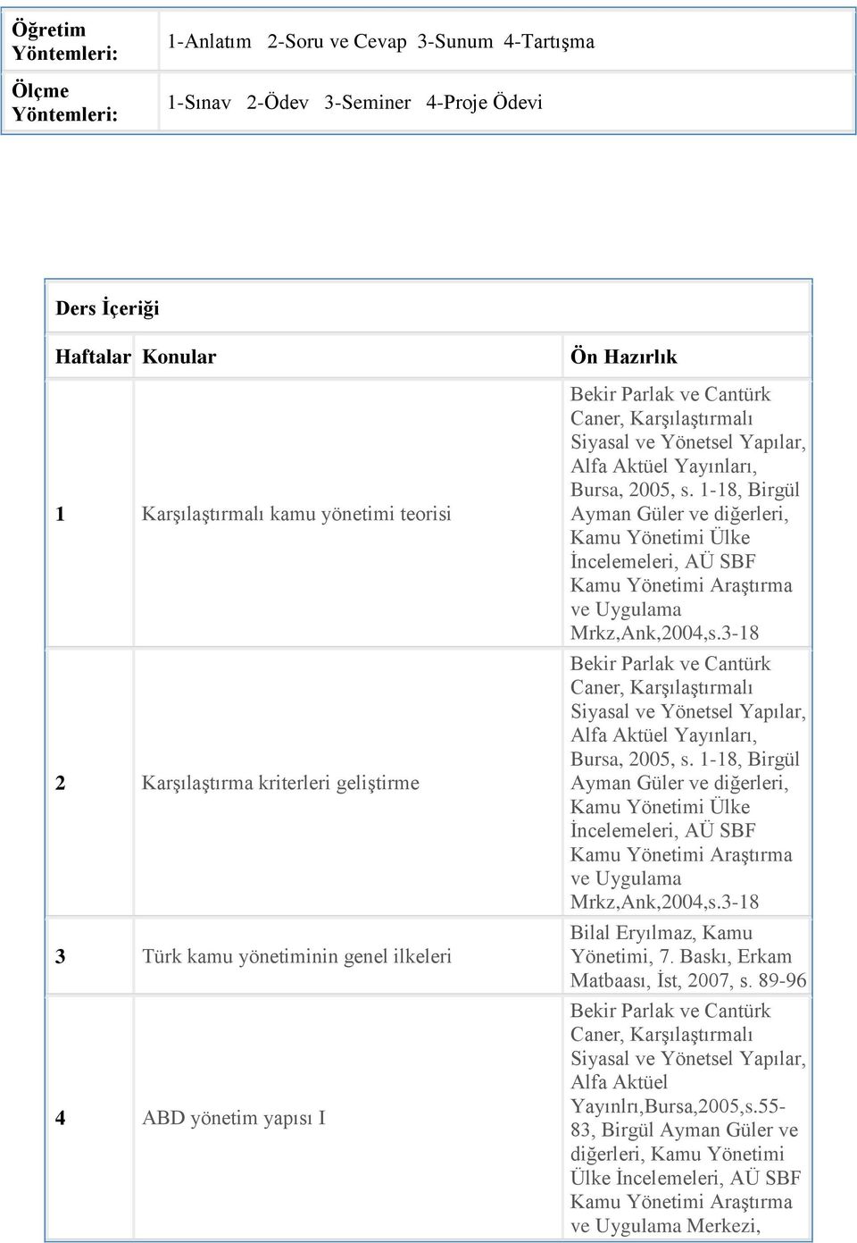 Bursa, 2005, s. 1-18, Birgül Ayman Güler ve diğerleri, Kamu Yönetimi Ülke Mrkz,Ank,2004,s.3-18 Yayınları, Bursa, 2005, s.