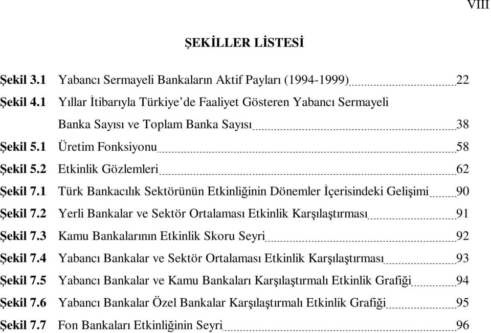 1 Türk Bankacılık Sektörünün Etkinliğinin Dönemler Đçerisindeki Gelişimi 90 Şekil 7.2 Yerli Bankalar ve Sektör Ortalaması Etkinlik Karşılaştırması 91 Şekil 7.
