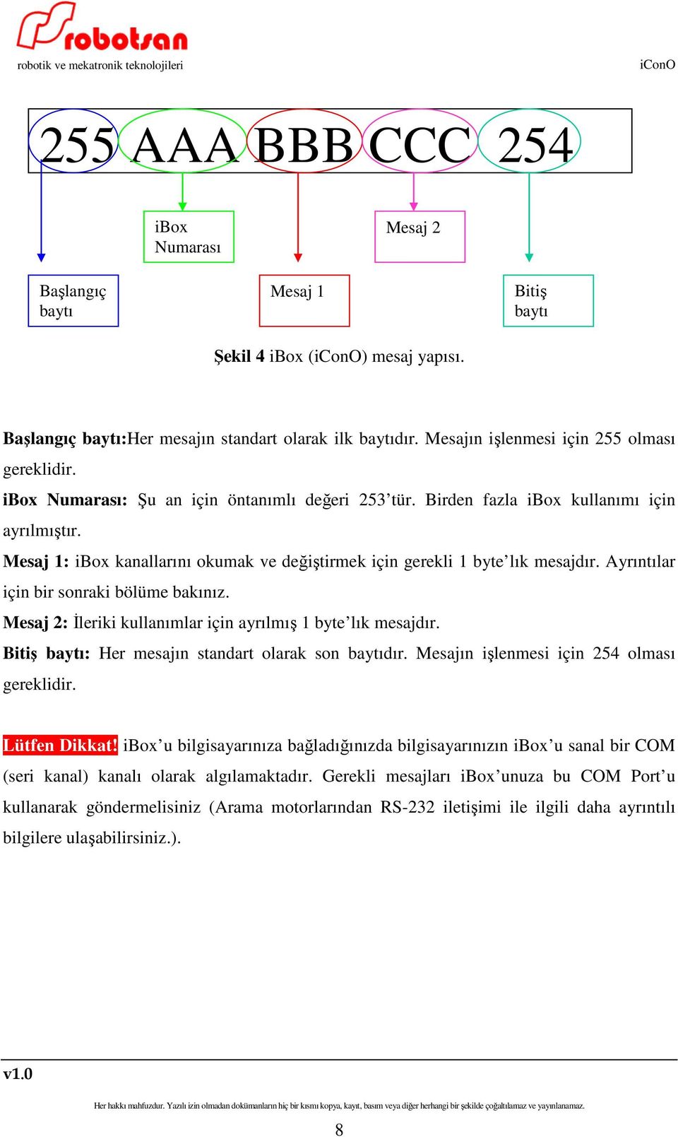 Mesaj 1: ibox kanallarını okumak ve değiştirmek için gerekli 1 byte lık mesajdır. Ayrıntılar için bir sonraki bölüme bakınız. Mesaj 2: Đleriki kullanımlar için ayrılmış 1 byte lık mesajdır.