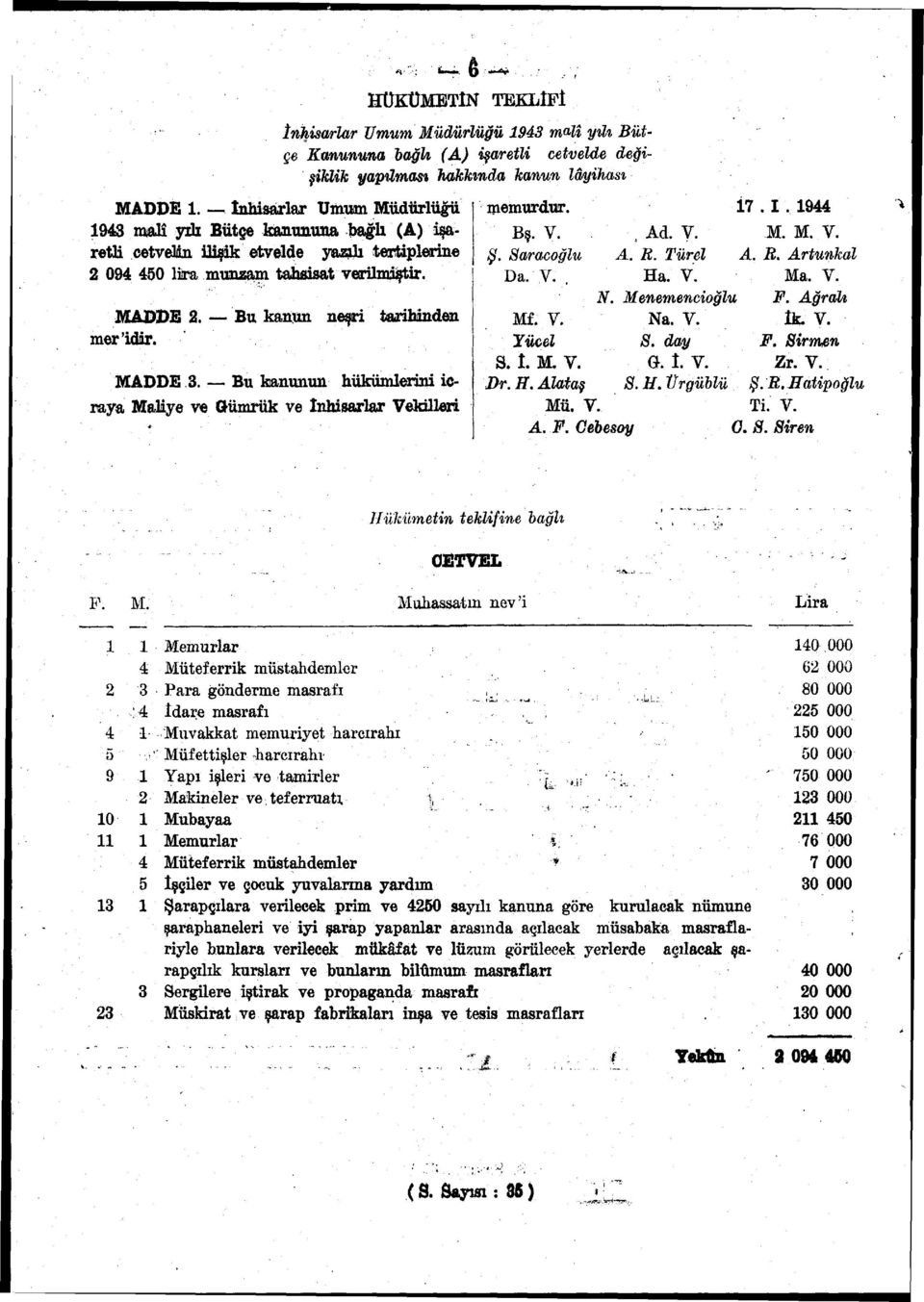 Bu kanunun hükümlerini icraya Maliye ve Gümrük ve inhisarlar Vekilleri memurdur. Bş. V. Ş. Saraçoğlu Da. V. Mf. V. Yücel S. I. M. V. Dr. H. Alataş Mü. V. A. F. Cebesoy, Ad. y. A. R. Türel Ha. V. N.