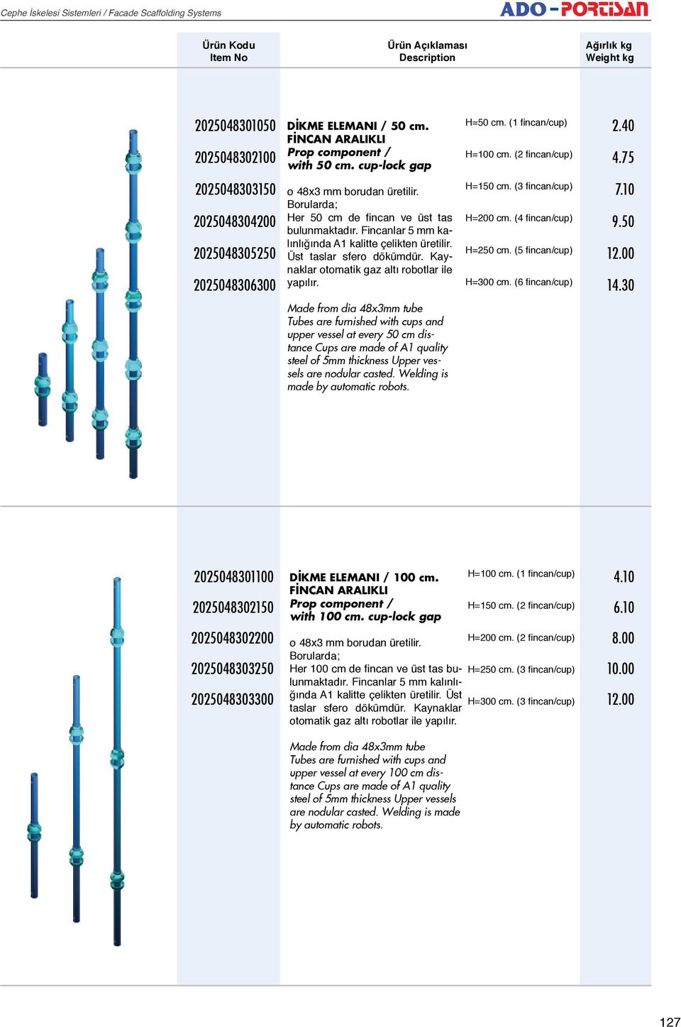 Fincanlar 5 mm kal nl nda A1 kalitte çelikten üretilir. Üst taslar sfero dökümdür. Kaynaklar otomatik gaz alt robotlar ile yap l r. H=150 cm. (3 ncan/cup) H=200 cm. (4 ncan/cup) H=250 cm.