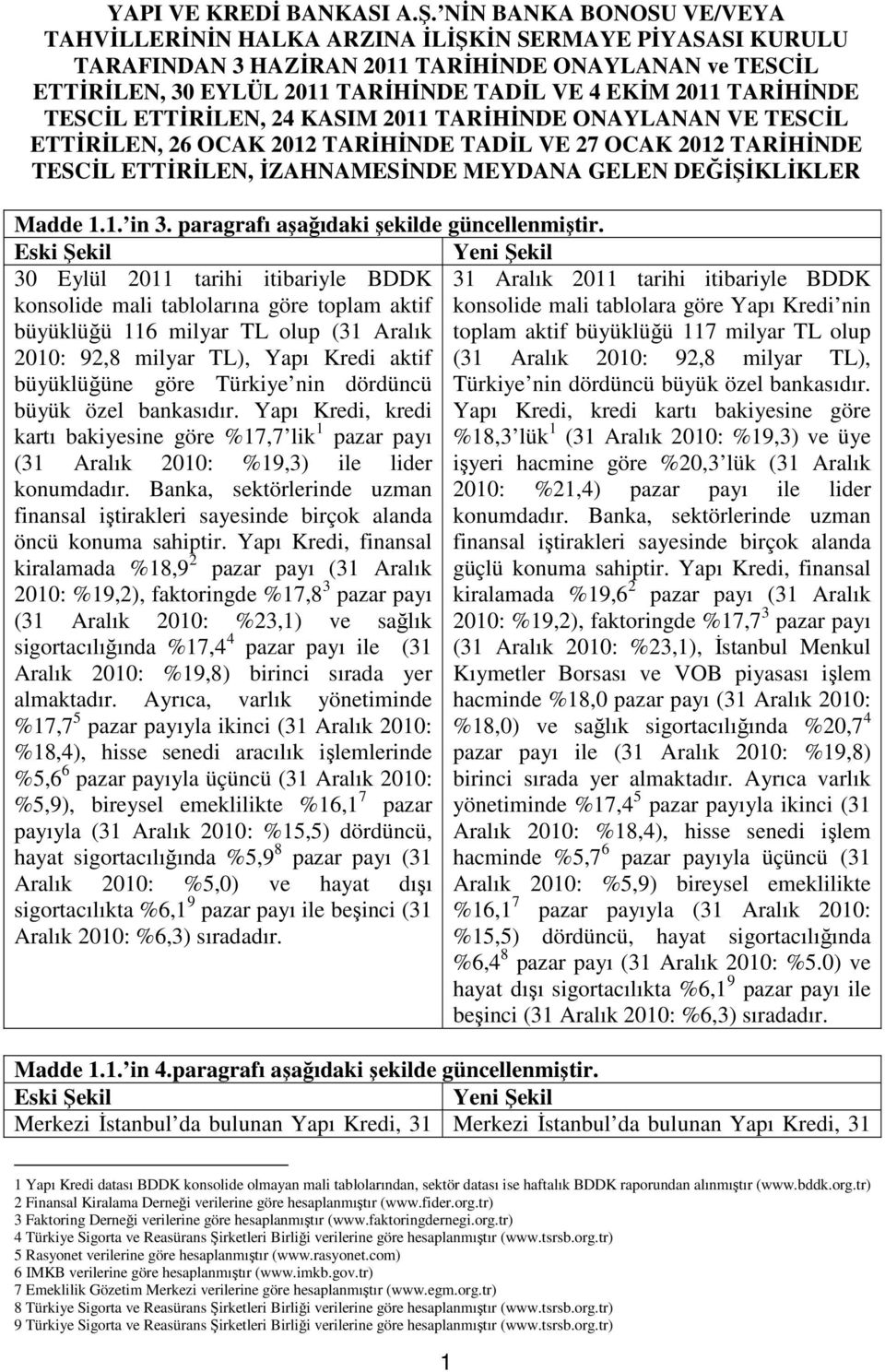 TARİHİNDE TESCİL ETTİRİLEN, 24 KASIM 2011 TARİHİNDE ONAYLANAN VE TESCİL ETTİRİLEN, 26 OCAK 2012 TARİHİNDE TADİL VE 27 OCAK 2012 TARİHİNDE TESCİL ETTİRİLEN, İZAHNAMESİNDE MEYDANA GELEN DEĞİŞİKLİKLER