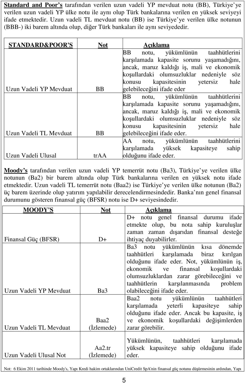 STANDARD&POOR'S Not Açıklama BB notu, yükümlünün taahhütlerini karşılamada kapasite sorunu yaşamadığını, ancak, maruz kaldığı iş, mali ve ekonomik koşullardaki olumsuzluklar nedeniyle söz konusu