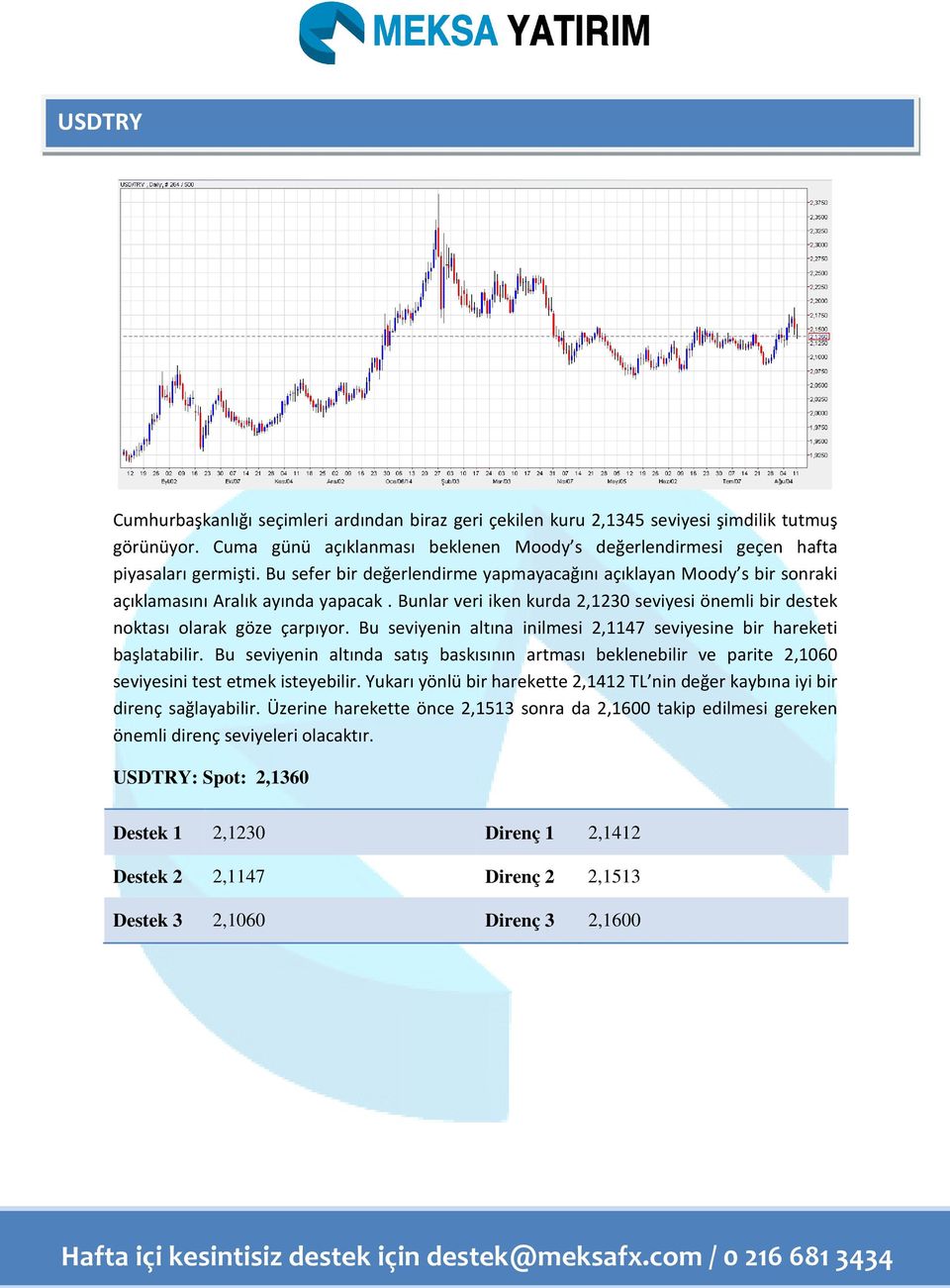 Bu seviyenin altına inilmesi 2,1147 seviyesine bir hareketi başlatabilir. Bu seviyenin altında satış baskısının artması beklenebilir ve parite 2,1060 seviyesini test etmek isteyebilir.