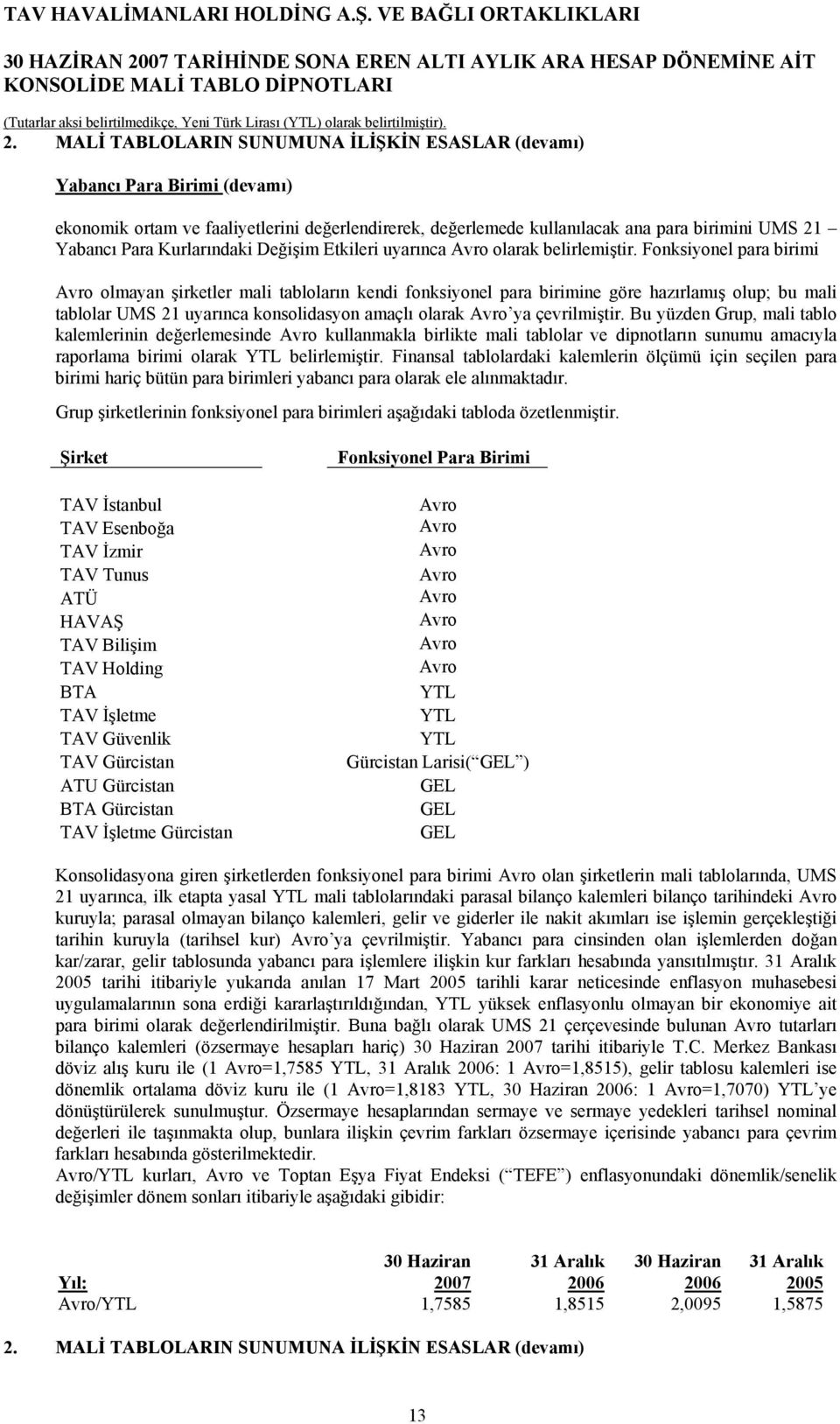 Fonksiyonel para birimi Avro olmayan şirketler mali tabloların kendi fonksiyonel para birimine göre hazırlamış olup; bu mali tablolar UMS 21 uyarınca konsolidasyon amaçlı olarak Avro ya çevrilmiştir.