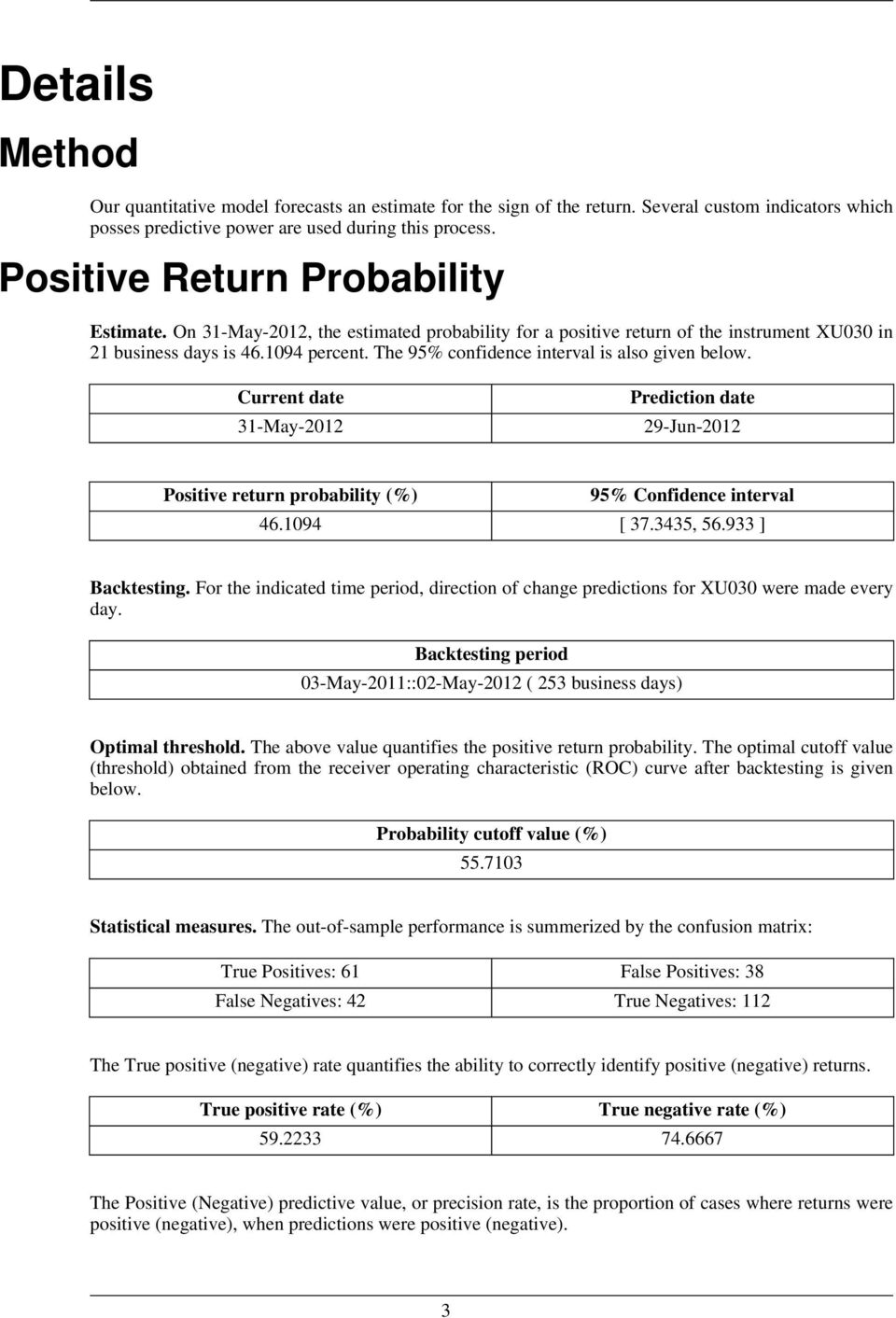 The 95% confidence interval is also given below. Current date 31-May-2012 Prediction date 29-Jun-2012 Positive return probability (%) 95% Confidence interval 46.1094 [ 37.3435, 56.933 ] Backtesting.