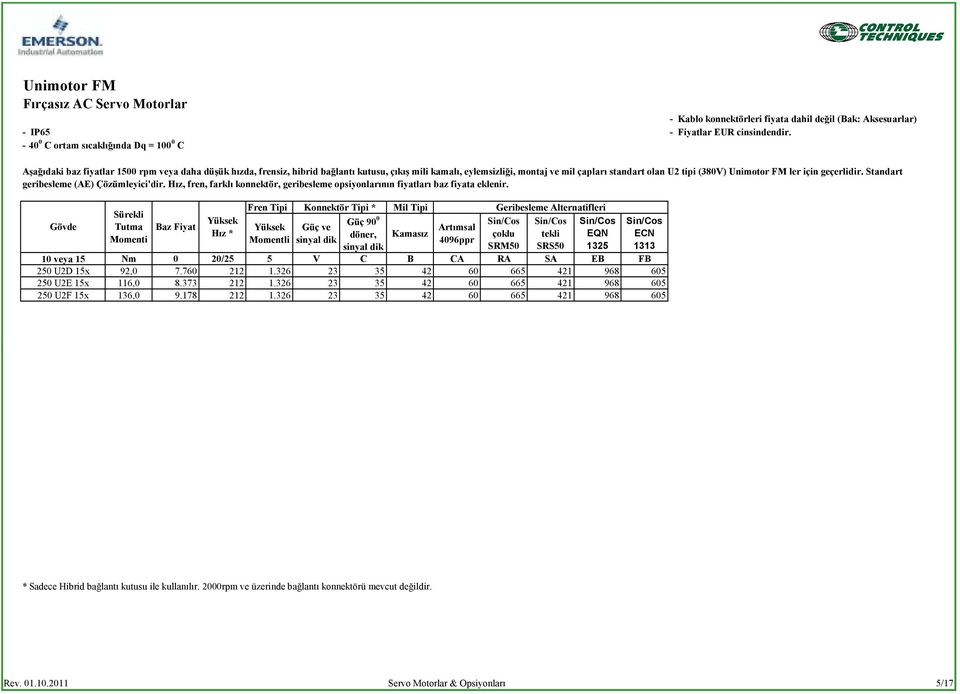 U2 tipi (380V) Unimotor FM ler için geçerlidir. Standart geribesleme (AE) Çözümleyici'dir. Hız, fren, farklı konnektör, geribesleme opsiyonlarının fiyatları baz fiyata eklenir.