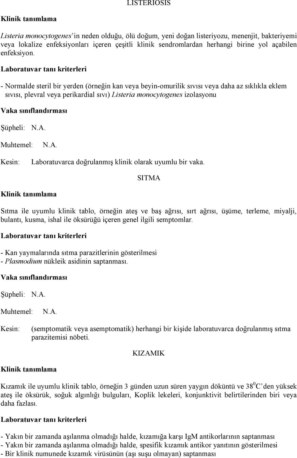 SITMA Sıtma ile uyumlu klinik tablo, örneğin ateş ve baş ağrısı, sırt ağrısı, üşüme, terleme, miyalji, bulantı, kusma, ishal ile öksürüğü içeren genel ilgili semptomlar.