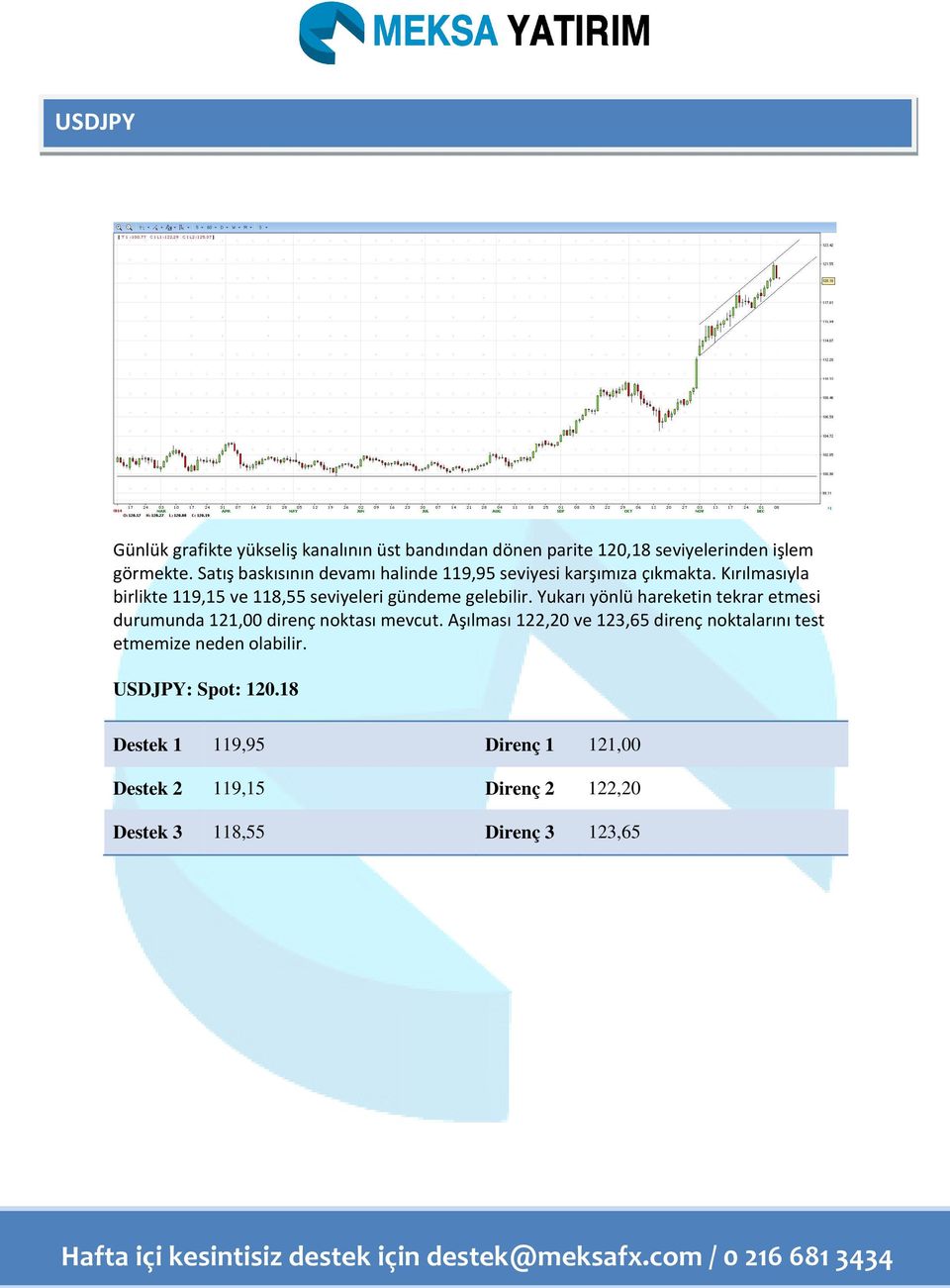 Kırılmasıyla birlikte 119,15 ve 118,55 seviyeleri gündeme gelebilir.