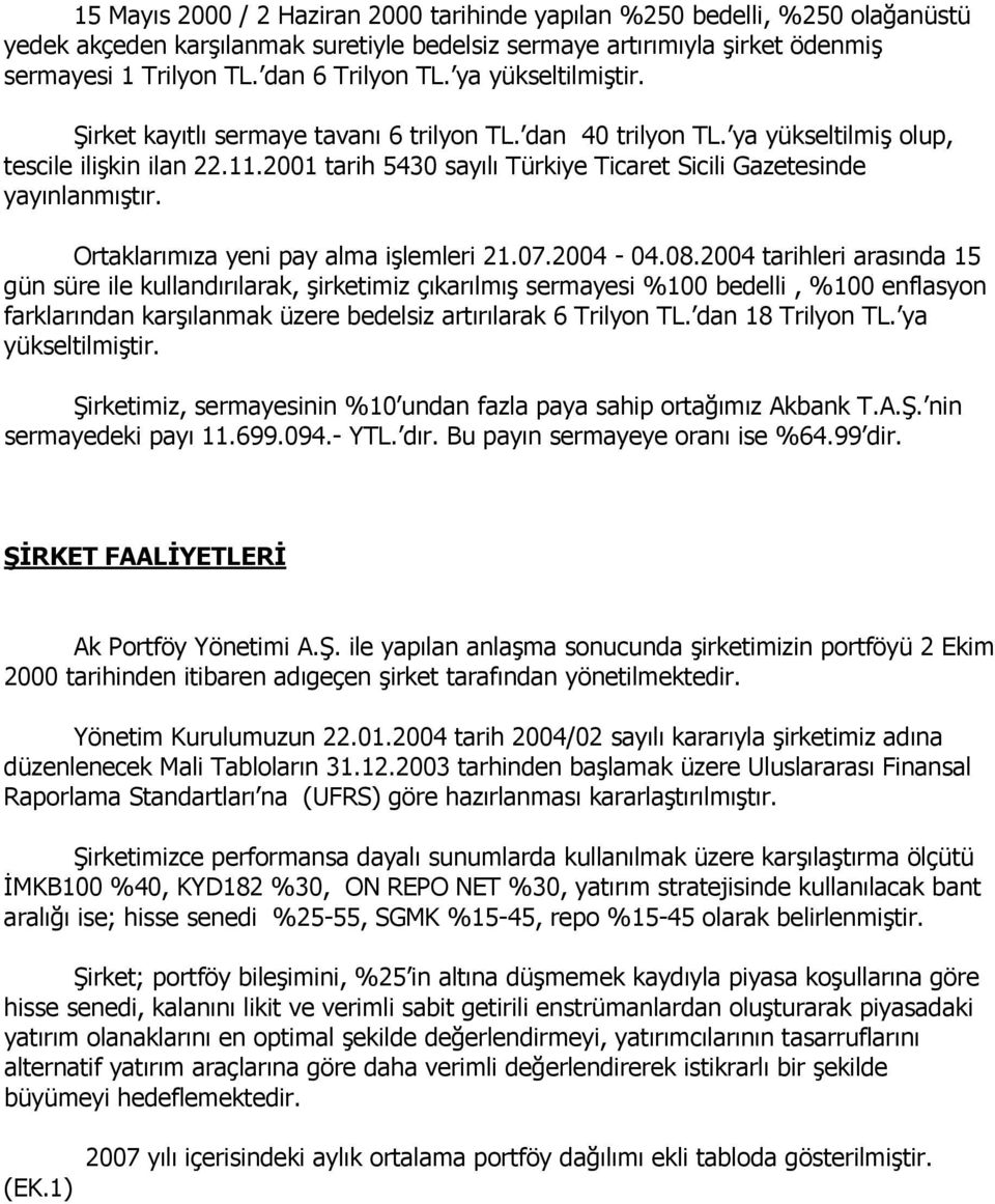 2001 tarih 5430 sayılı Türkiye Ticaret Sicili Gazetesinde yayınlanmıştır. Ortaklarımıza yeni pay alma işlemleri 21.07.2004-04.08.