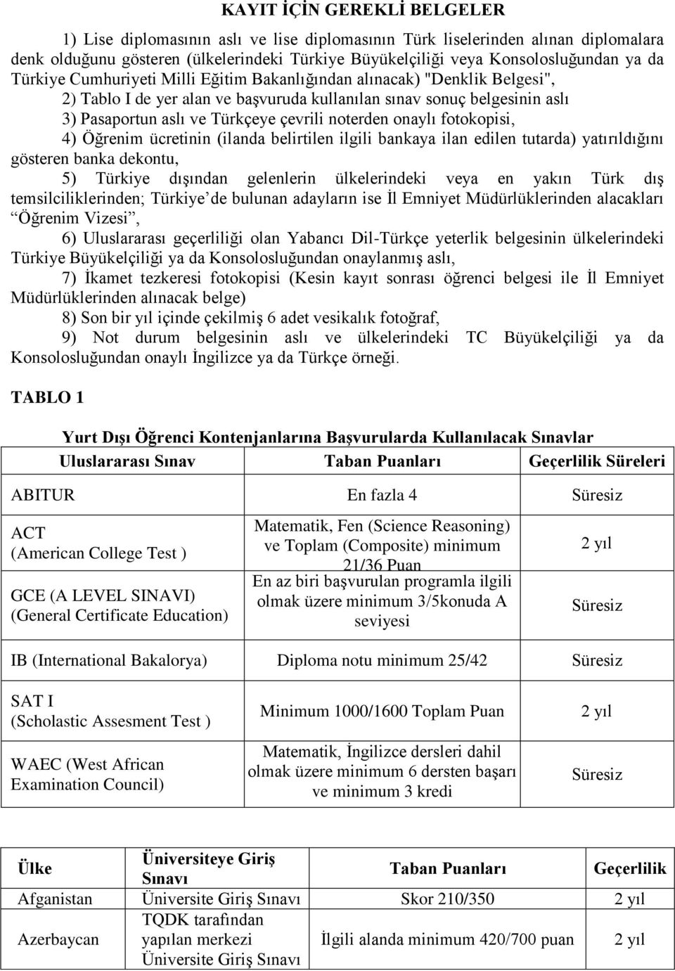 onaylı fotokopisi, 4) Öğrenim ücretinin (ilanda belirtilen ilgili bankaya ilan edilen tutarda) yatırıldığını gösteren banka dekontu, 5) Türkiye dışından gelenlerin ülkelerindeki veya en yakın Türk