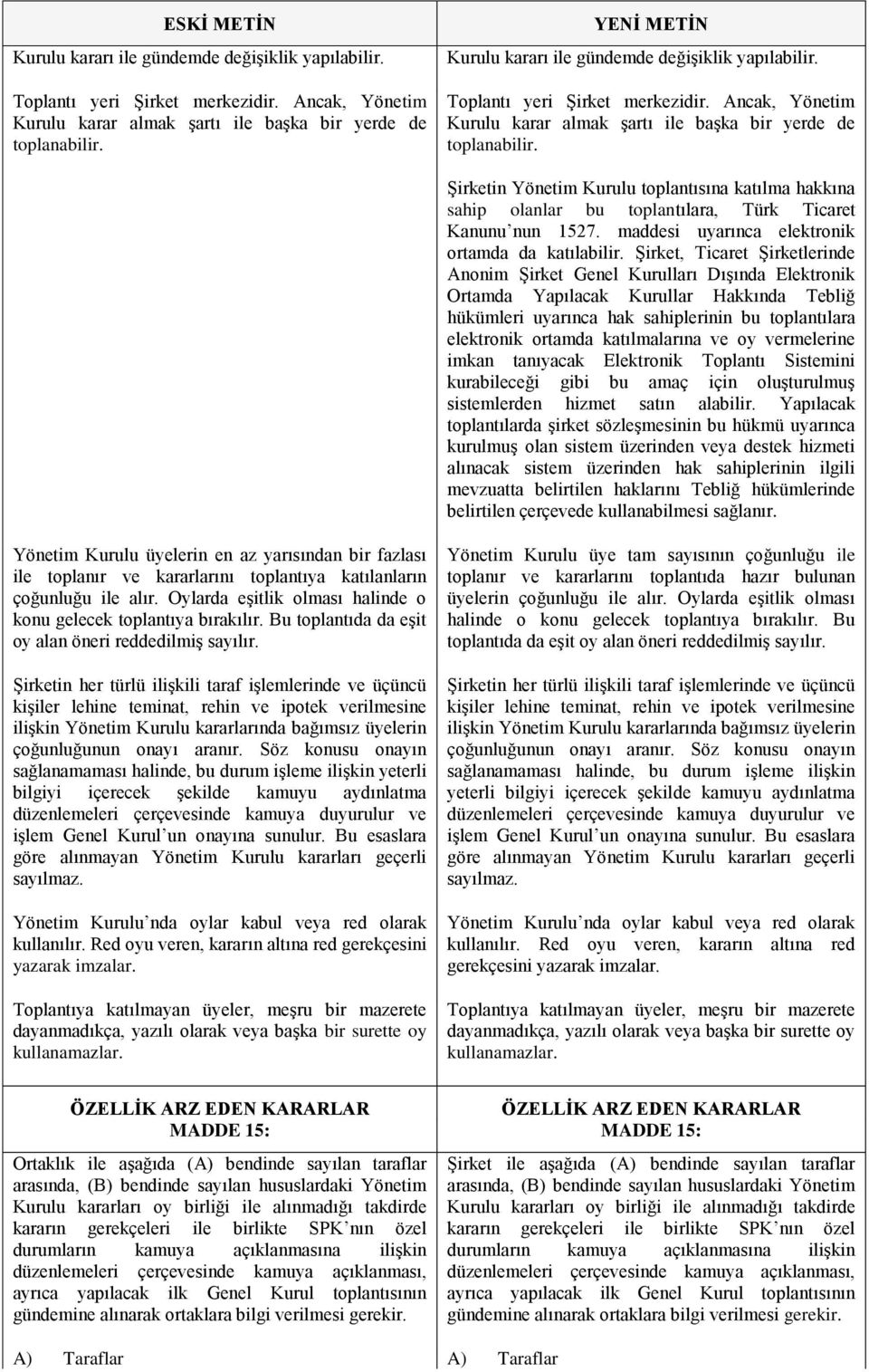 Şirket, Ticaret Şirketlerinde Anonim Şirket Genel Kurulları Dışında Elektronik Ortamda Yapılacak Kurullar Hakkında Tebliğ hükümleri uyarınca hak sahiplerinin bu toplantılara elektronik ortamda