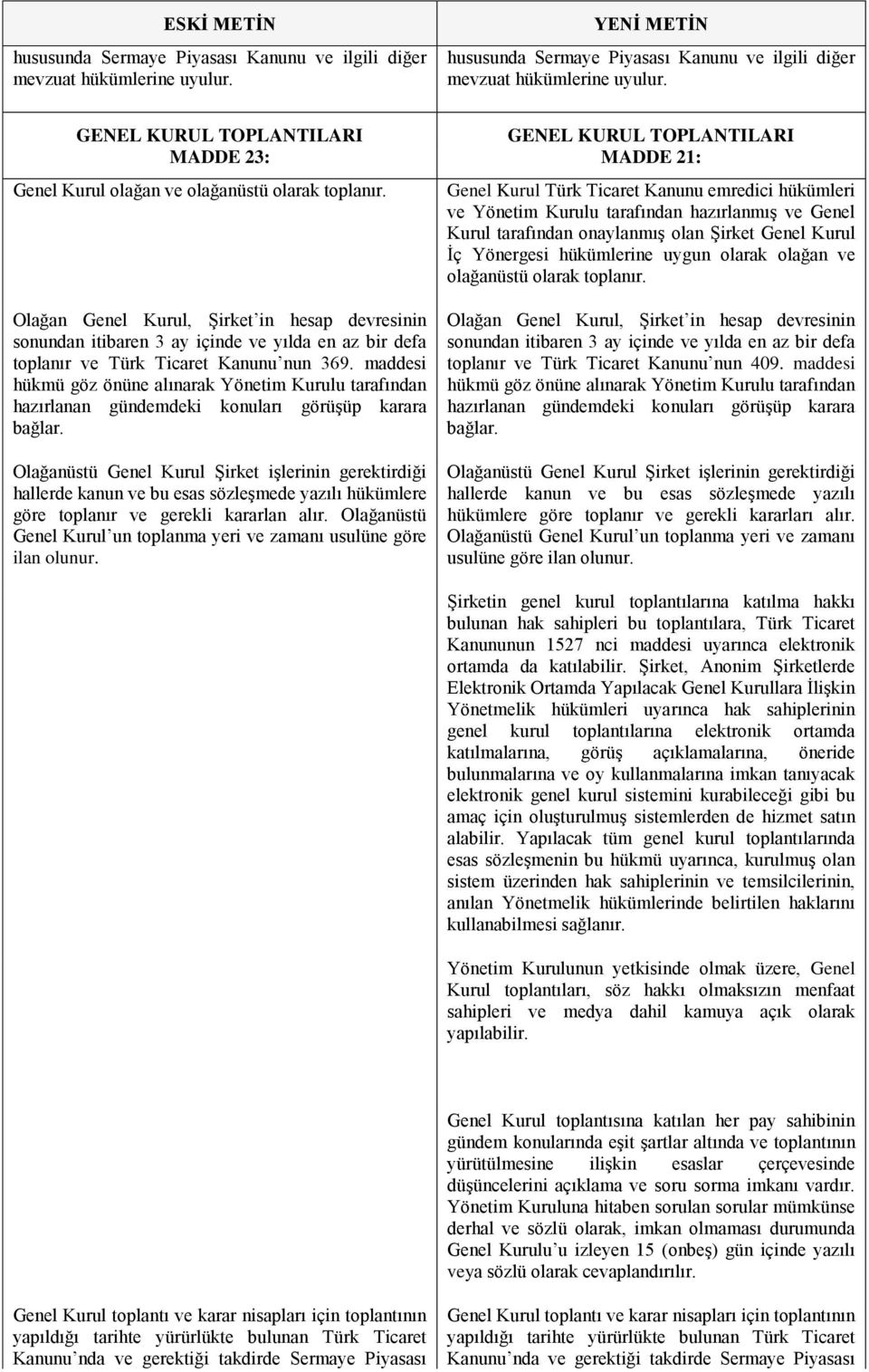 Genel Kurul Türk Ticaret Kanunu emredici hükümleri ve Yönetim Kurulu tarafından hazırlanmış ve Genel Kurul tarafından onaylanmış olan Şirket Genel Kurul İç Yönergesi hükümler uygun olarak olağan ve