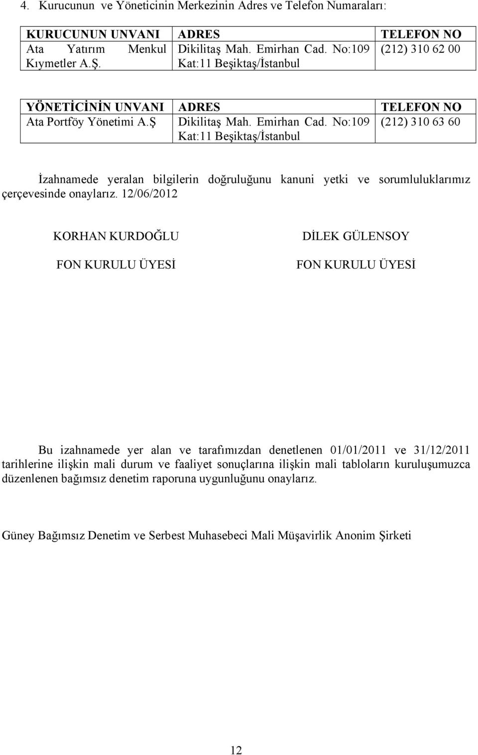 No:109 (212) 310 63 60 Kat:11 Beşiktaş/İstanbul İzahnamede yeralan bilgilerin doğruluğunu kanuni yetki ve sorumluluklarımız çerçevesinde onaylarız.