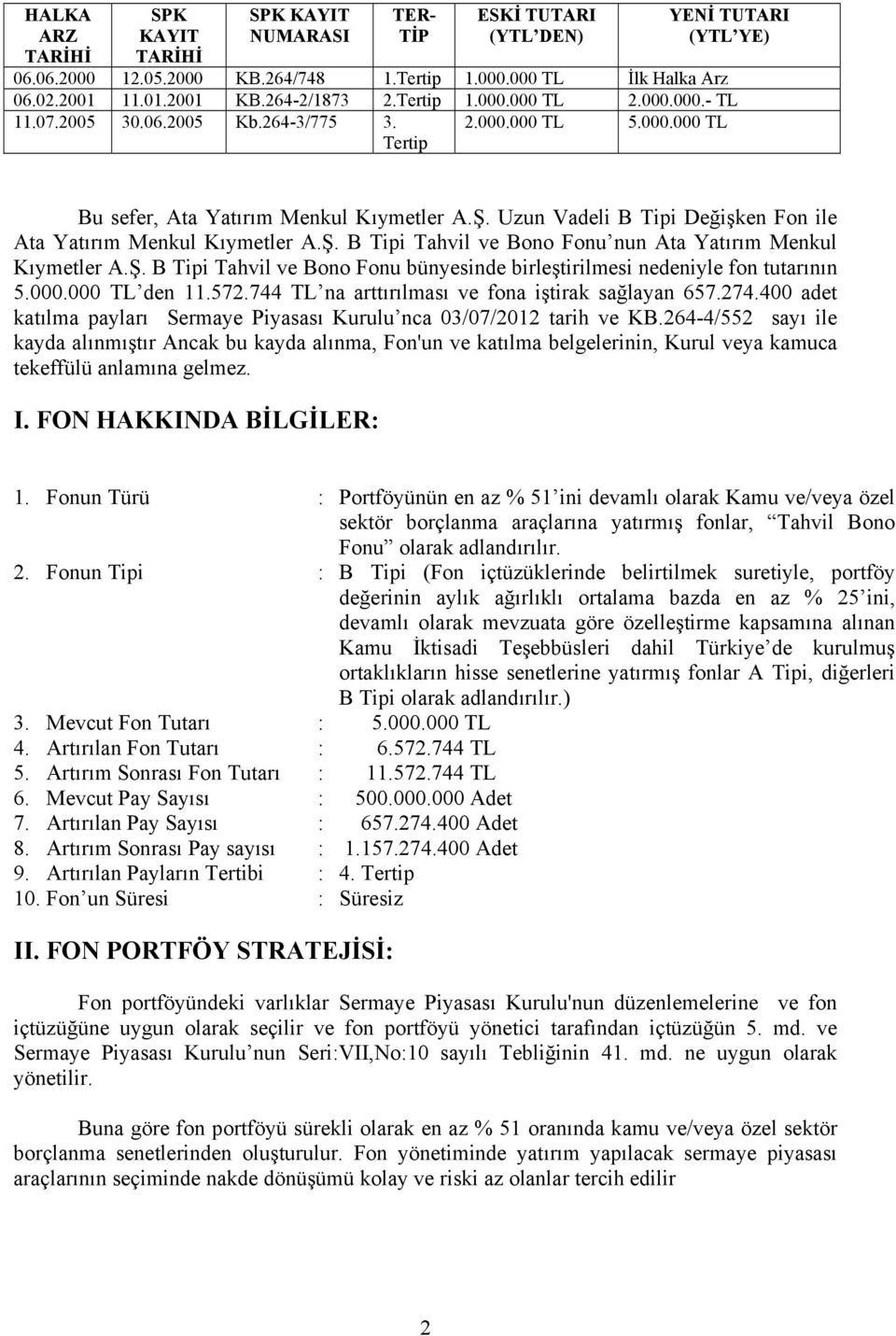 Uzun Vadeli B Tipi Değişken Fon ile Ata Yatırım Menkul Kıymetler A.Ş. B Tipi Tahvil ve Bono Fonu nun Ata Yatırım Menkul Kıymetler A.Ş. B Tipi Tahvil ve Bono Fonu bünyesinde birleştirilmesi nedeniyle fon tutarının 5.