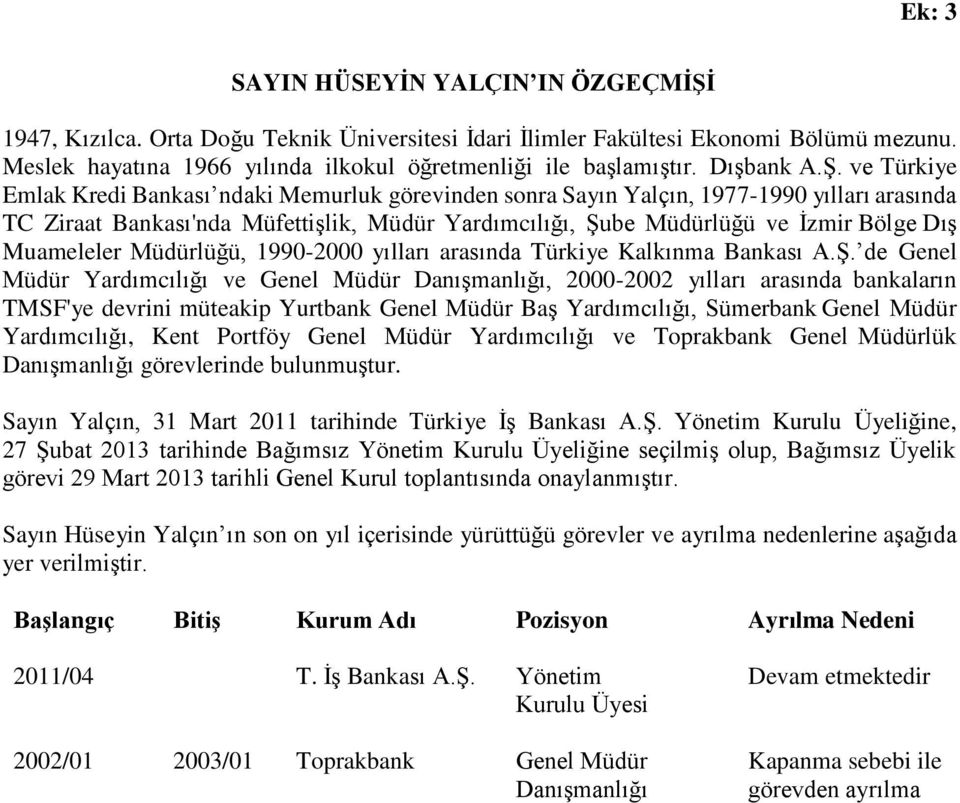 ve Türkiye Emlak Kredi Bankası ndaki Memurluk görevinden sonra Sayın Yalçın, 1977-1990 yılları arasında TC Ziraat Bankası'nda Müfettişlik, Müdür Yardımcılığı, Şube Müdürlüğü ve İzmir Bölge Dış