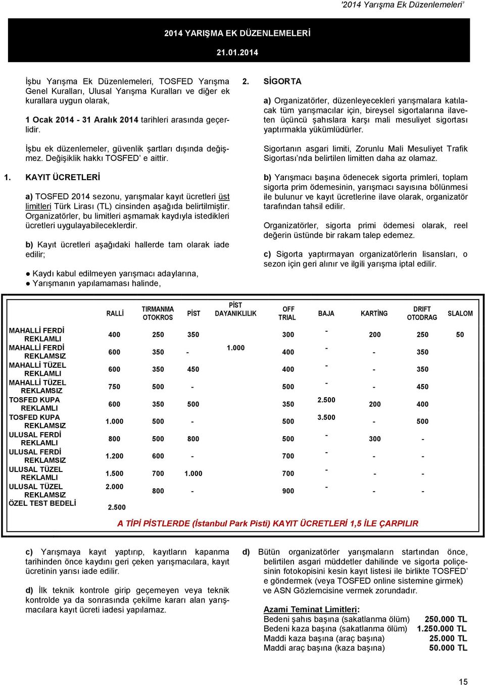 KAYIT ÜCRETLERİ a) TOSFED 2014 sezonu, yarışmalar kayıt ücretleri üst limitleri Türk Lirası (TL) cinsinden aşağıda belirtilmiştir.