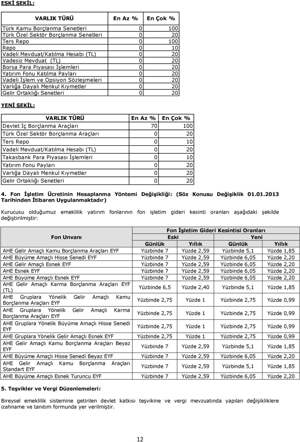 Oranları Fon Unvanı Eski Yeni Günlük Yıllık Günlük Yıllık AHE Gelir Amaçlı Kamu Borçlanma Araçları EYF Yüzbinde 7 Yüzde 2,59 Yüzbinde 5,1 Yüzde 1,85 AHE Büyüme Amaçlı Hisse Senedi EYF Yüzbinde 7