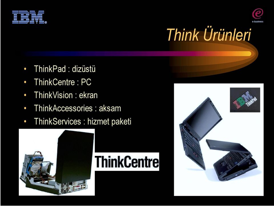 ThinkVision : ekran