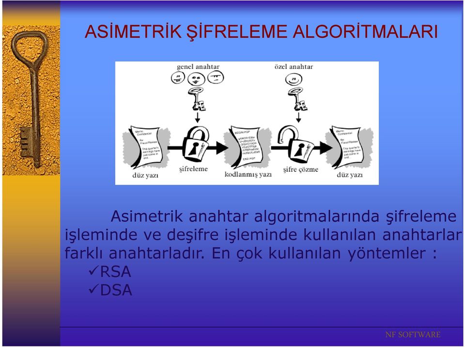 deşifre işleminde kullanılan anahtarlar farklı