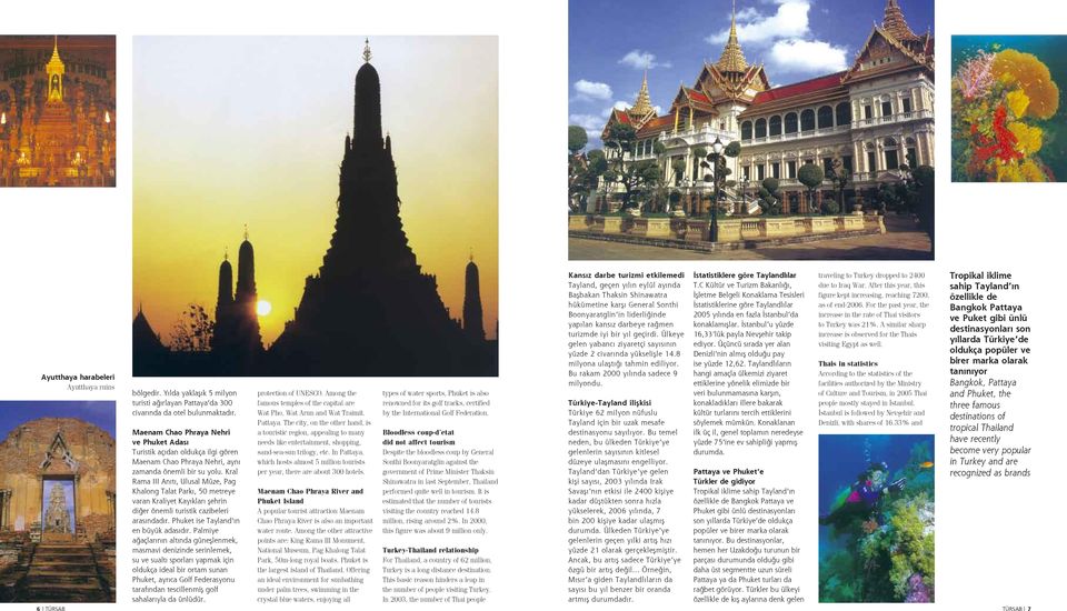 Kral Rama III Anıtı, Ulusal Müze, Pag Khalong Talat Parkı, 50 metreye varan Kraliyet Kayıkları şehrin diğer önemli turistik cazibeleri arasındadır. Phuket ise Tayland ın en büyük adasıdır.